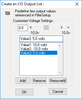 National Instruments PCI-672X Custom Voltage